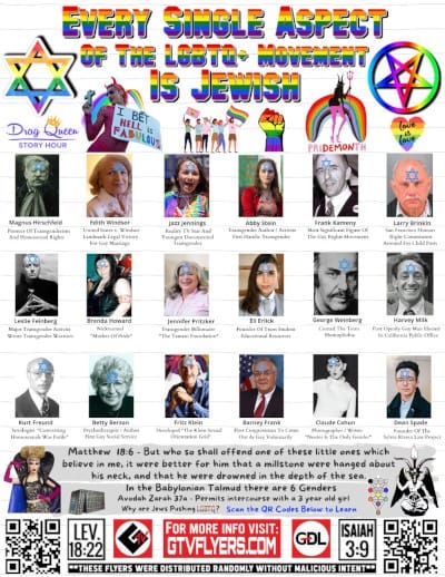 Every Single Aspect Of LGBTQ Movement Is Jewish