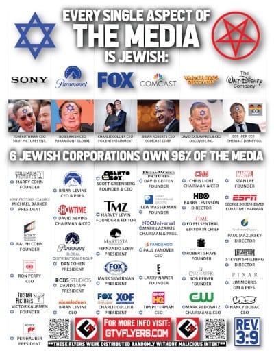 Every Single Aspect Of The Media Is Jewish