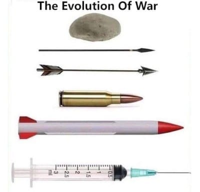 Evolution of War