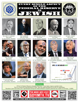Every single aspect of the Federal Reserve is Jewish