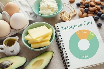How the Simple High-Fat Low-Carb Ketogenic Diet Continues to Change People's Lives