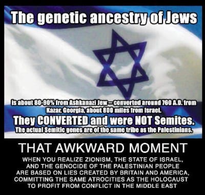 The genetic ancestry of Jews