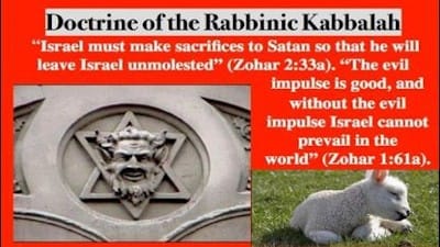 Zionist Israeli Terrorists Violently Kill 6 Baby Lambs And Injure Many Others In The West Bank - Watch