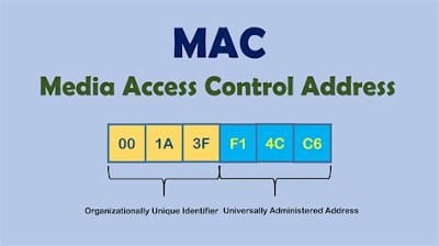 mac-address-400x224-72ppi-opt.jpg