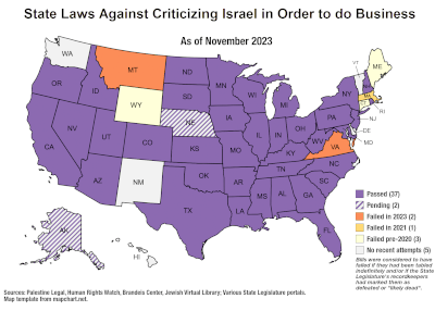 Will Mandatory Support of Israel Soon Replace Mandatory COVID Vaccines as a Condition for Employment? Support for Israel Already Mandated in 38 States