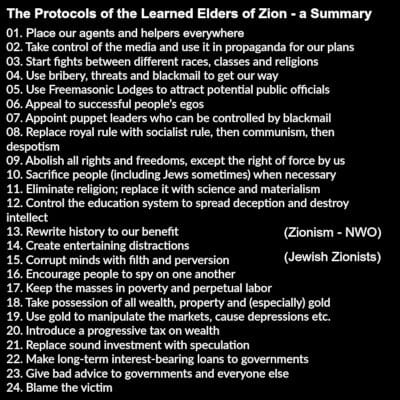 The Protocols of the Learned Elders of Zion - a Summary