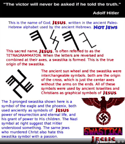 Origin of the Swastika