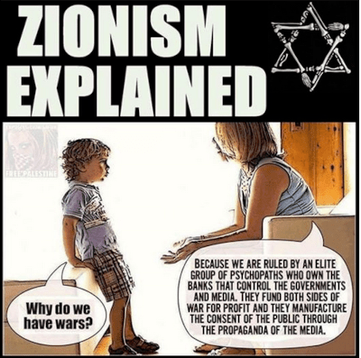 Zionism Explained